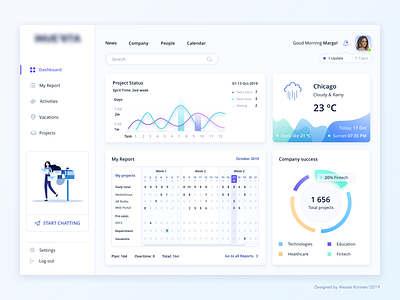 Dashboard For Daily Using application dashboard dashboard design design graphics icons illustration popular style table ui uiux weather web web application webdesign