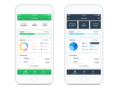 Personal finance app adobexd app ui ux design uxui