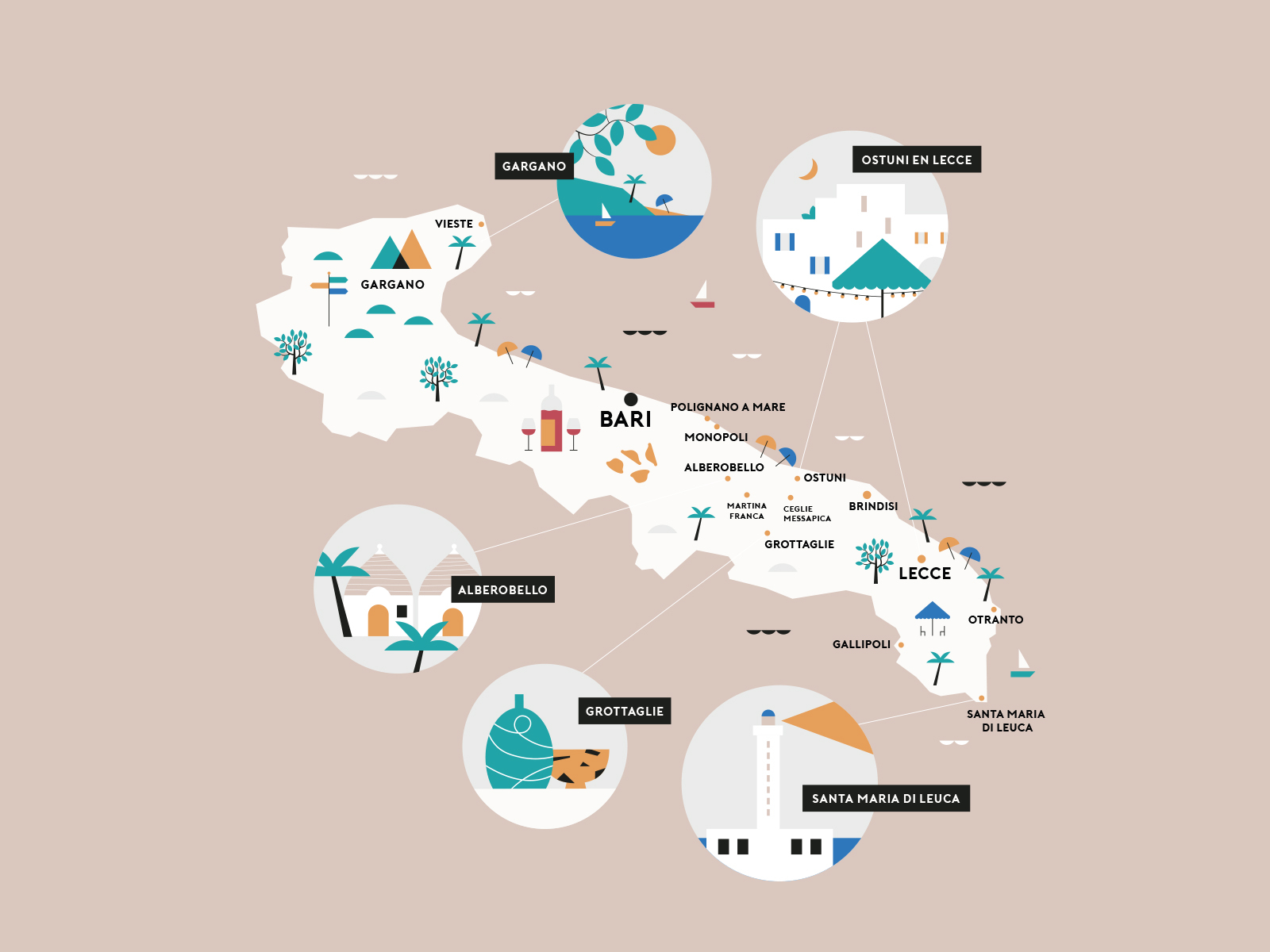 Map of Puglia illustration italia italian food italy lighthouse map pasta puglia wine