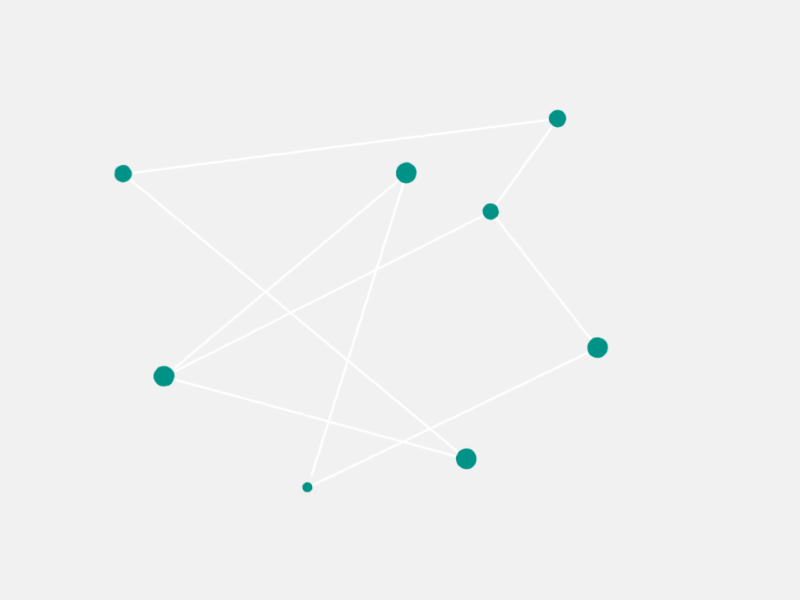 Compliance compliance files license lines