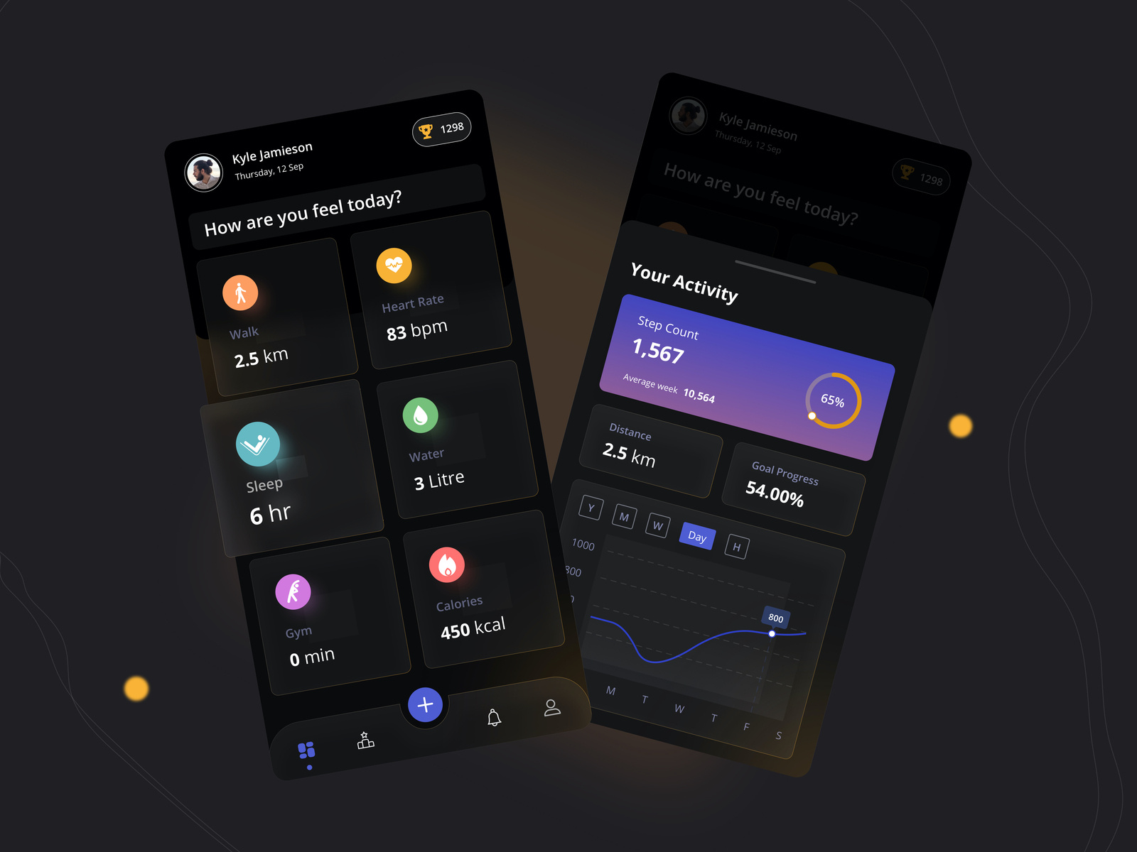 Health Tracker Dark theme App by Santosh Lamani on Dribbble