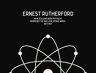 STEM Heroes 2021 | Ernest Rutherford biology chemistry geometry history illustration illustrator math physics science stem