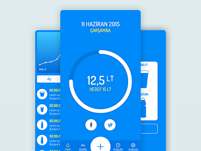 Water Reminder App Design