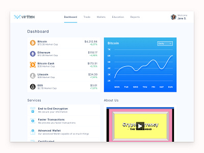 Cryptocurrency Dashboard about us bitcoin chart crypto dashboard menu new services sketch trade ui user ux wallet web web design