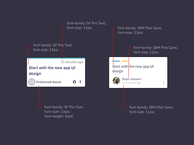 Card UI Before Vs. After card dashboard font-size legibility typography ui ux