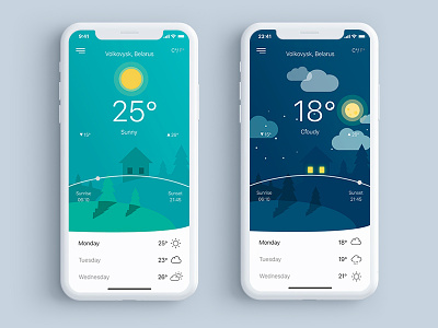 Weather app app cards ios iphone ui ux weather