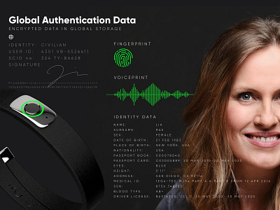 SCIO — a wearable device that supersedes all documents design entry red dot product ux