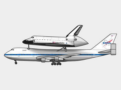 NASA Shuttle Carrier & Space Shuttle Endeavour