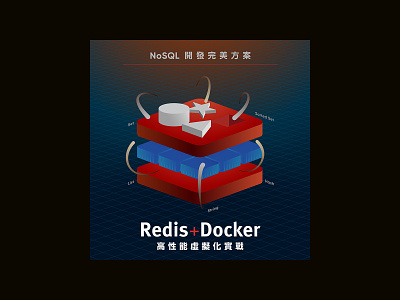 NoSQL develop solution docker illustration nosql redis