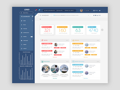 Dashboard Design creative design design digital art modern ui ux website design