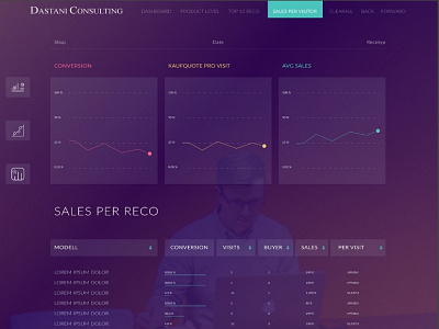 DASHBOARD UI FOR CONSULTING FIRM