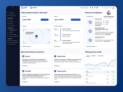 Cybor Holding Dashboard • UX/UI Design app crm dashboard design ui ux web webdesign