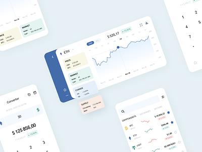 Cruptocurrency app app design charts clean concept crypto crypto wallet design dribbble figma finance fintech interface ios minimal mobile ui ux
