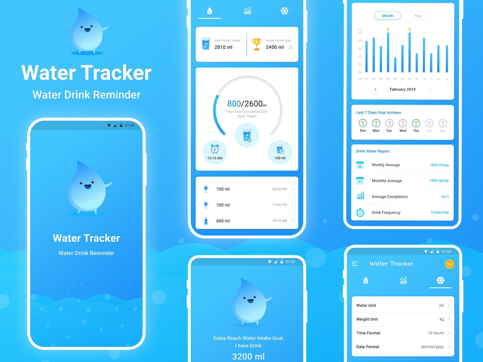 Water intake apps