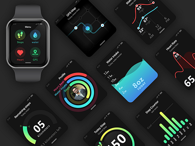 Apple Smart Watch Interface Design by Tejash modi on Dribbble