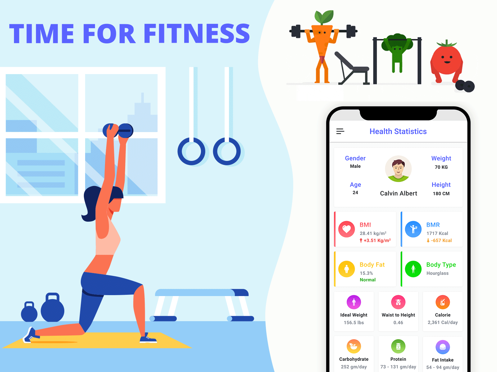 Health & Fitness Tracker by Tejash modi on Dribbble