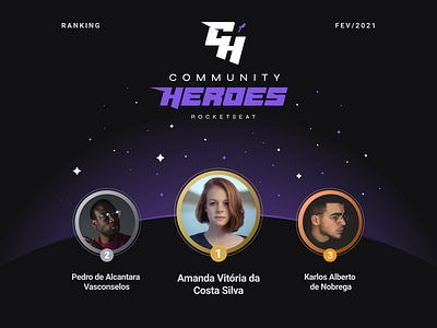 Identidade Visual Community Heroes