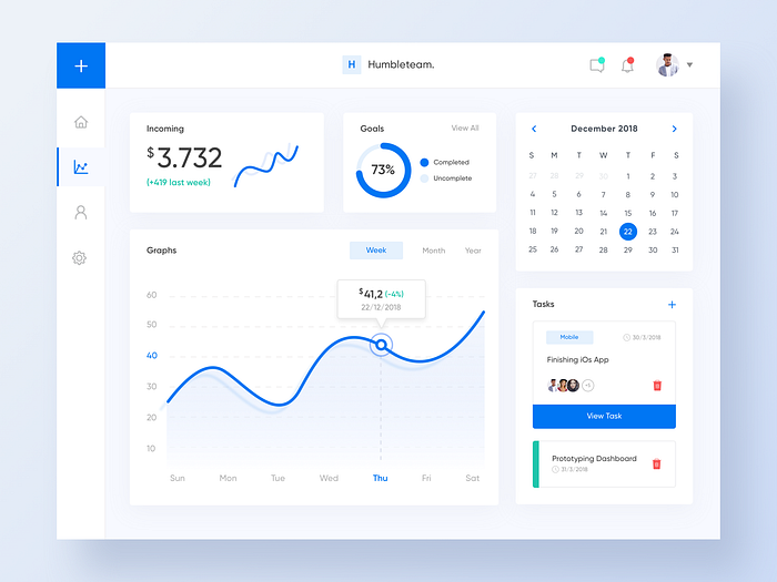 Team Management Dashboard by Nicholaus Gilang on Dribbble