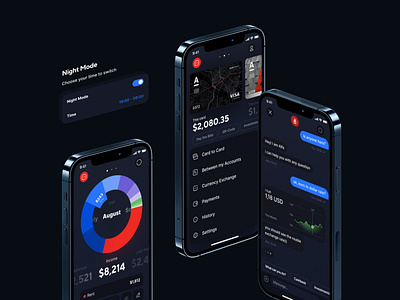 Alfa-Bank | iOS App