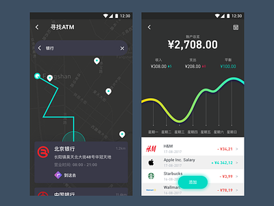 financial app app dashboard design ui wallet