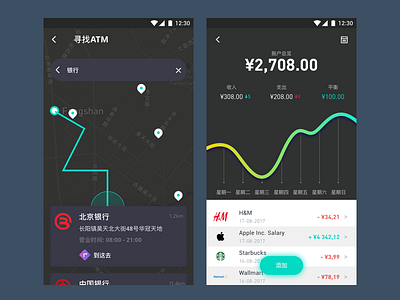 financial app