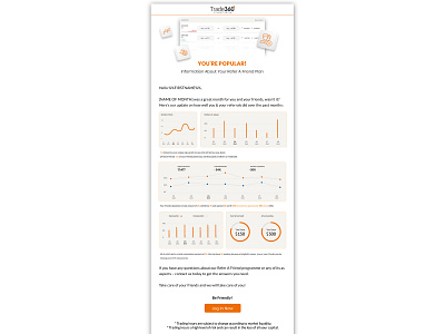 Monthly mail results design ui ux web