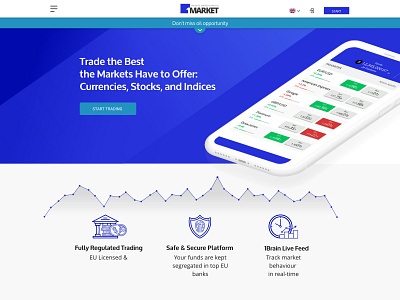 1Market Trading Platform