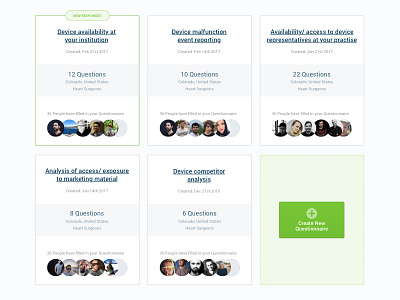 Medical Questionnaire Dashboard