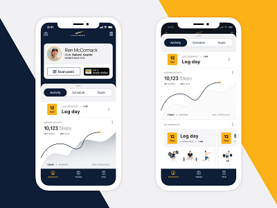 Dashboard dashboad dashboard ui gym app mobile mobile app mobile ui product design