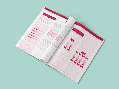 Infographic data report business data editorial design indesign infographic report yearbook