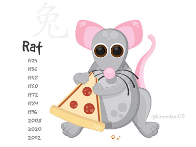 Year of the Rat