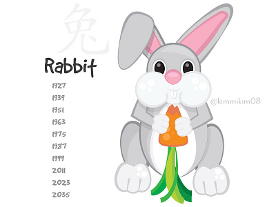 Year of the Rabbit