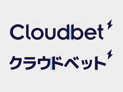 Logotype translation design identity japanese lettering logo logotype