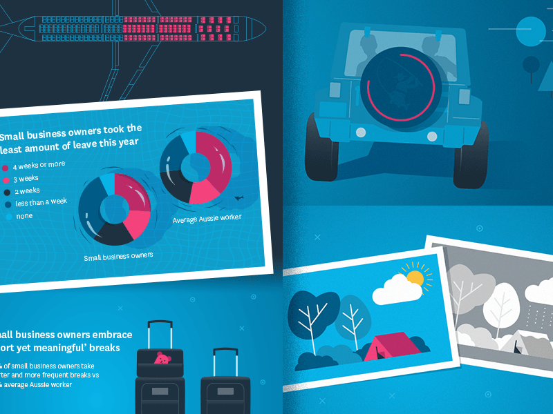 Dribbble - infographics.png by Caspian Ievers