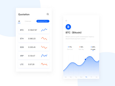 Digital currency assets app design financial lists