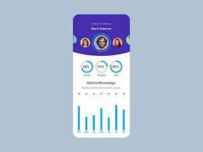 Health App Interaction animation app dashboard design interaction minimal ui ux