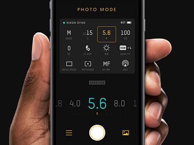 Unleashed — Aperture 5.8