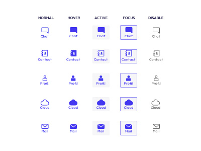 Menu Icons app brand chat cloud icons icons set menu bar ui web
