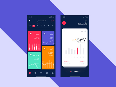 Dashboard Simple UI dashboard health statistics ui ui design uiux vector