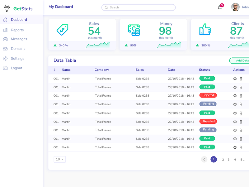 Browse thousands of Dashboard Table images for design inspiration ...