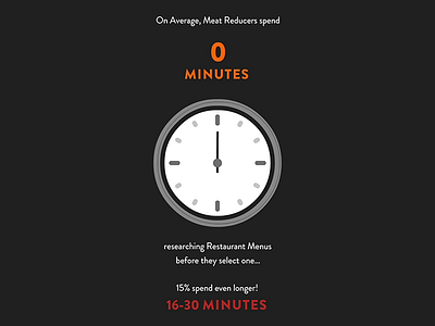 13 minute timer food and drink morethancarrots vegan vegetarian