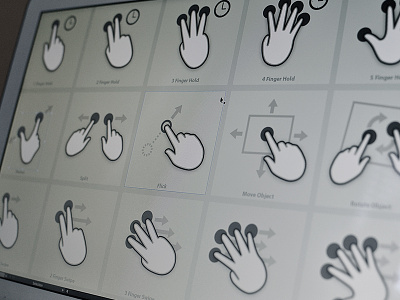 MultiTouch Gestures app gesture hand ipad iphone kit mobile multitouch psd retina set touch ui