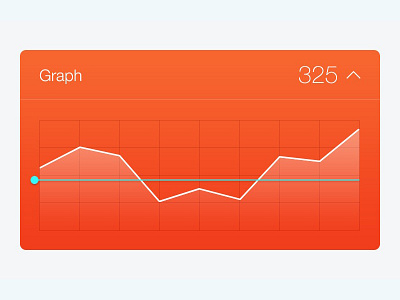 Graph and Charts UI chart data graph presentation report trend ui