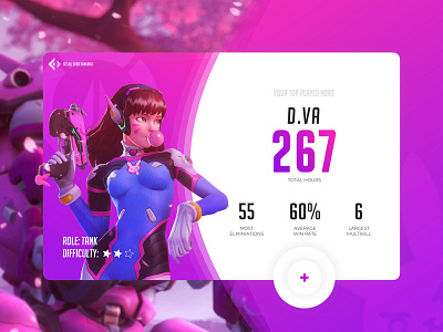 DailyUI 019 - Leaderboard 019 dailyui dva esports gaming gradient interface leaderboard overwatch ui ui design ux