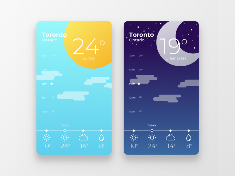 DailyUI 037 - Weather weather forecast temperature creative mobile app vector illustration ux design interface ux design ui ui design graphic design weather app weather dailyui 037 dailyui challenge dailyui 037