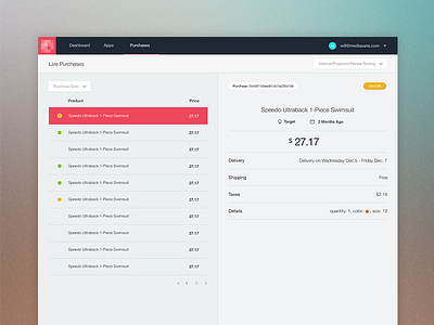 Admin Console admin app creative dashboard ecommerce flat interface minimal ui ux visual