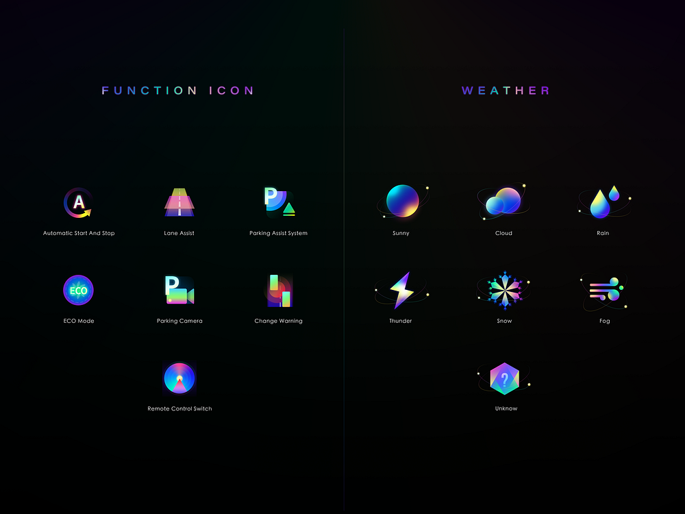 Car navigation icon - Other icons by Ronghai Guo on Dribbble