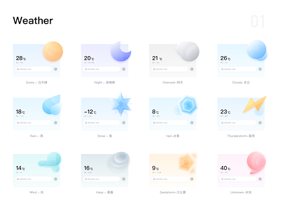 Some weather concepts