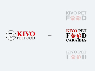 KIVO: logo redesign