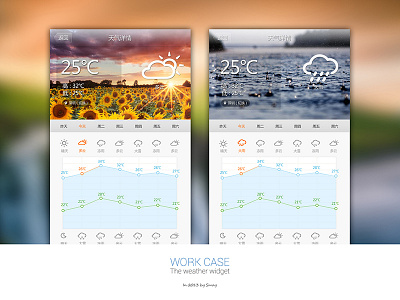 weather widget 天气插件 app calendar ui weather widget